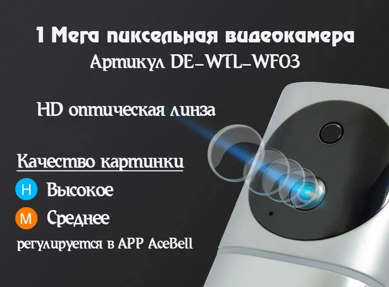 WiFi видеодомофон 