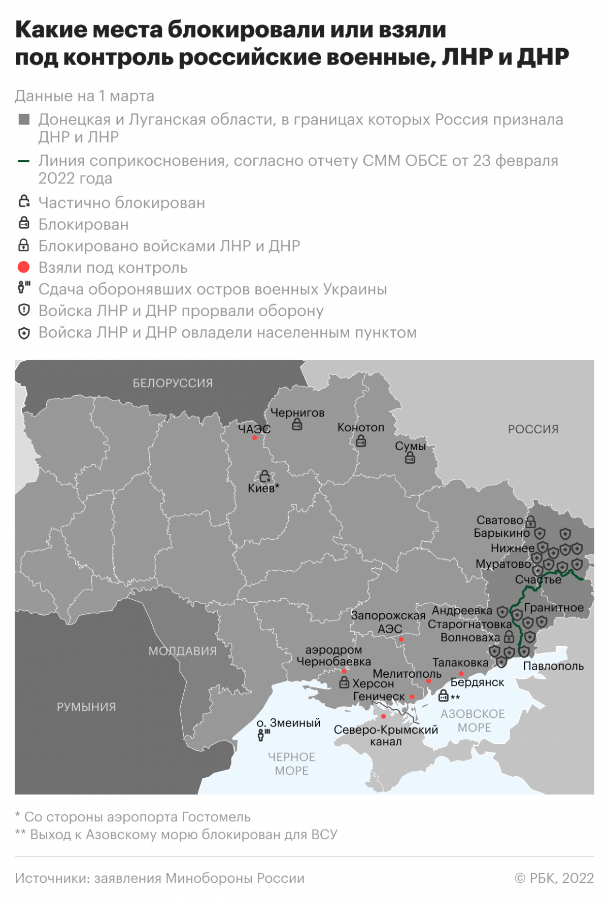 Специальная операция Вооружённых Сил России на Украине. 1 марта 2022 года. Источник: РБК и МО РФ