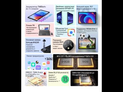 Blackview TAB 80 8/128GB LTE Мятный