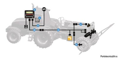 Компьютер GeoSistem 240 CS GPS-5V