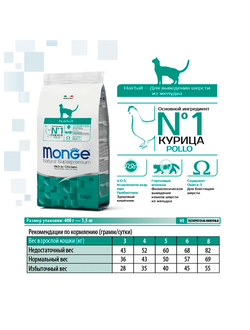 Monge Cat Daily Line Hairball (Монж) для кошек, для выведения шерсти, из курицы 400 г