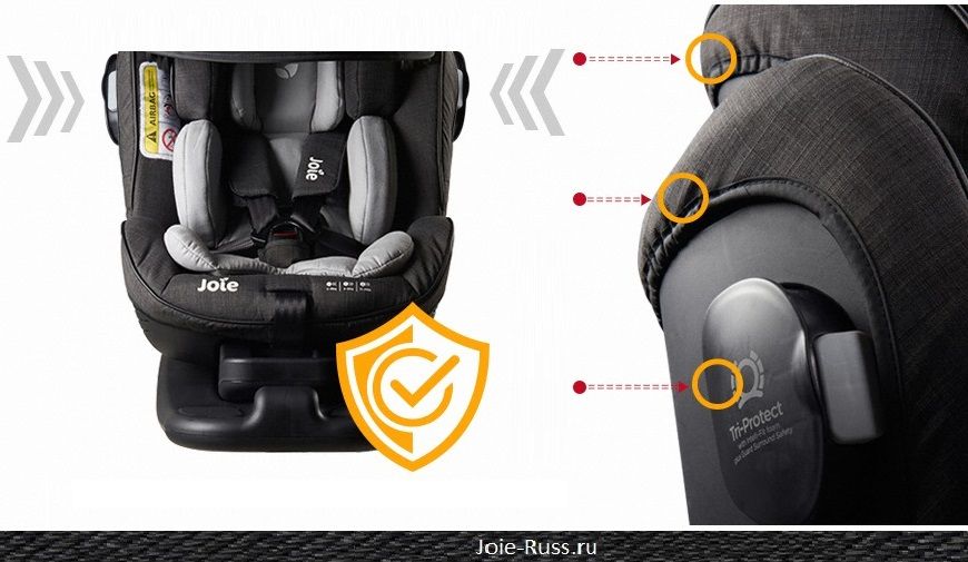 панелями Guard Surround Safety обеспечивает высокий уровень безопасности головы тела и бедер ребенка