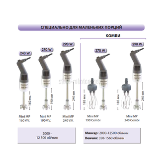 Ручной миксер Robot Coupe Mini MP 160 V.V.