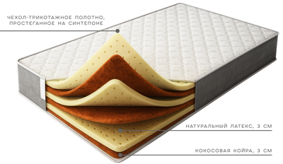 Матрас Монолит Ультралайт от Фабрики матрасов Ортис