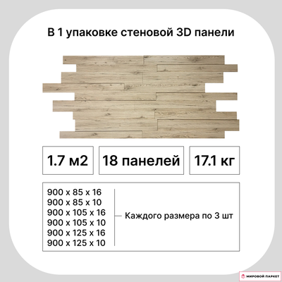 Стеновые панели Finitura dekor 3D 124 состав упаковки