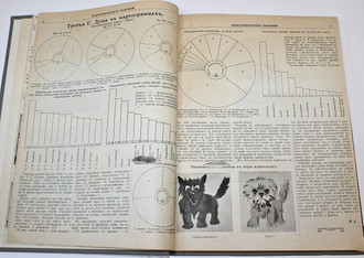 Иллюстрированное обозрение. Бесплатное приложение к газете `Голос Москвы`. Комплект из 46 номеров за 1910-1911 гг.
