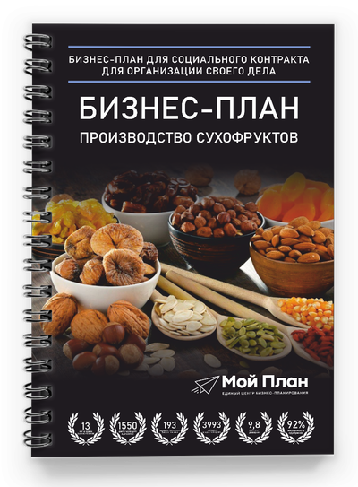 Неактивно