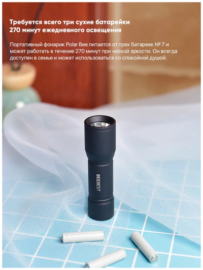 Фонарик Xiaomi Beebest Portable Flashlight F1