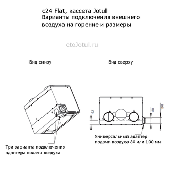 Варианты подключения внешнего воздуха к каминной топке Jotul c24