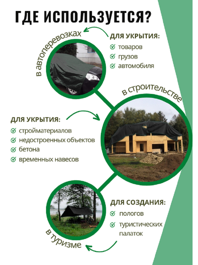 Тент Тарпаулин защитный 8х10 м, 230 г/м2, шаг люверсов 0,5 м