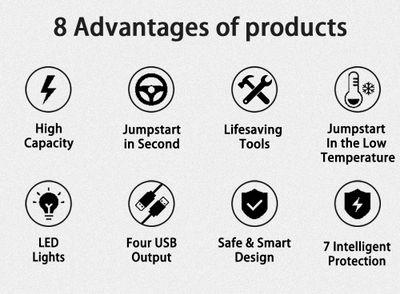 Автомобильное пусковое устройство 16000 мАч GKFLY GG-JS-19