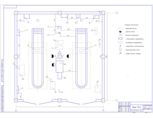 Отрадненское атп. Планировка поста диагностики и ремонта тормозной системы. Ленское атп-2. План участка зоны то1 чертеж. Чертеж то 2 атп.