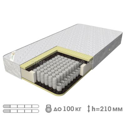 ВК872 Матрас &quot;Латекс&quot; (БНП Стандарт, термовойлок, латекс, ППУ, жаккард х/б, синтепон, спанбонд)