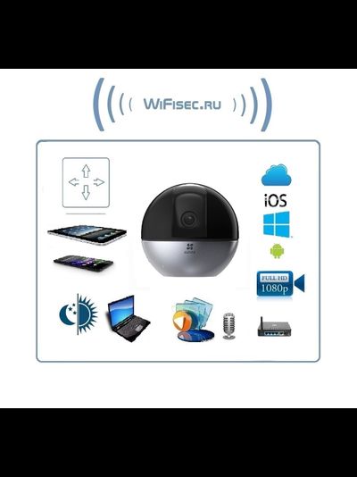 EZVIZ C6W моторизированная WiFi/LAN видеоняня с DVR. Full HD 1080p (4 Мп)