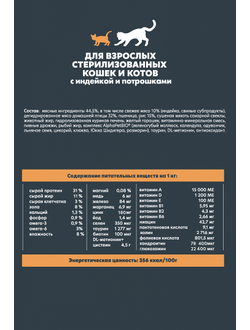 AlphaPet (АльфаПет) WOW Superpremium сухой корм для стерилизованных кошек с индейкой и потрошками 350 г