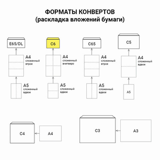 Конверты С6 (114х162 мм), отрывная лента, Куда-Кому, внутренняя запечатка, 80 г/м2, КОМПЛЕКТ 100 шт., BRAUBERG, 112191, С6НПРс(BRAUBERG