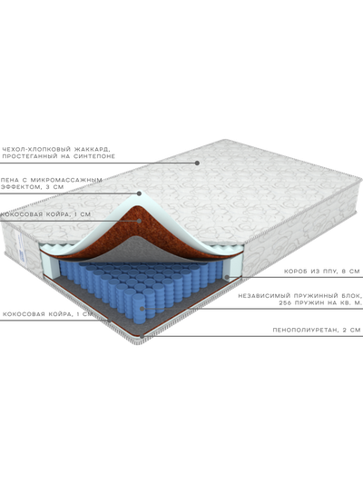 Ортопедический матрас со средним ортопедическим эффектом, наполнитель Relax Foam с массажным эффектом -  Комфорт Идеал