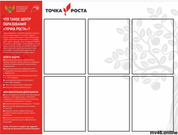 Информационный стенд 1000х750мм (вид 1)