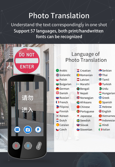 Карманный переводчик (офлайн и онлайн)  Translator P60