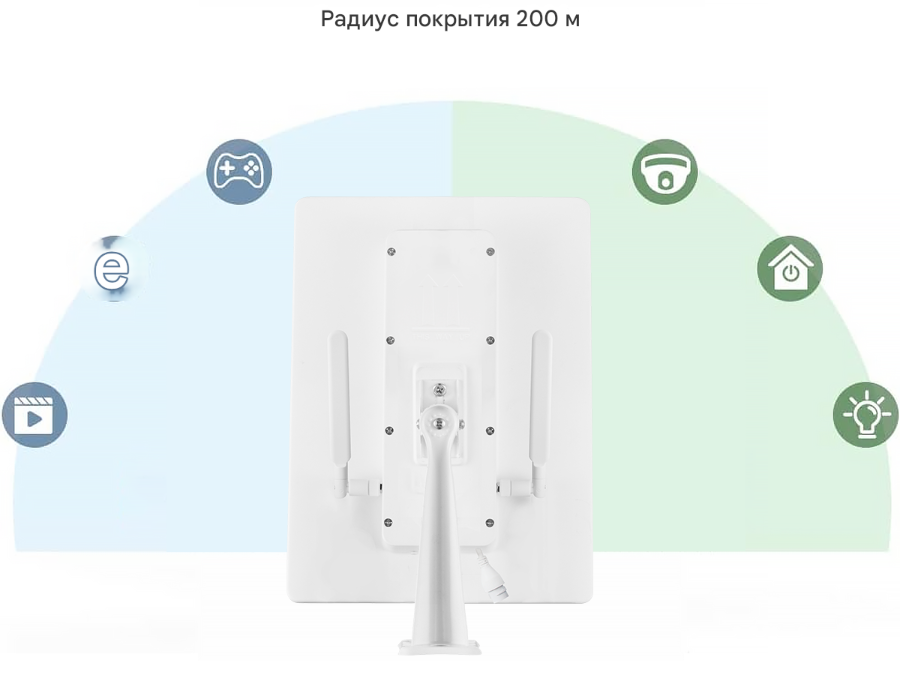 DE/GSR01 Расширитель/повторитель Wi-Fi с автономным питанием, уличное исполнение, до 7 дней автономн