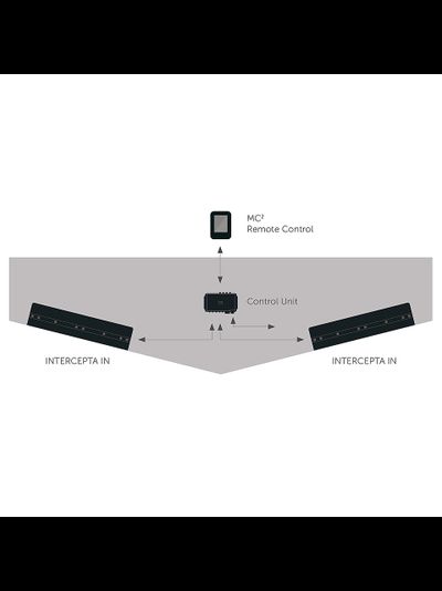 МС2 Интерцепторы IN35, 350 мм