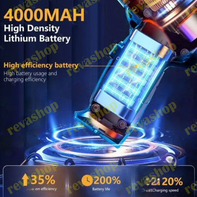 автомобильный пылесос, мини пылесос, беспроводной пылесос, мощный пылесос, пылесос для авто, автомоб