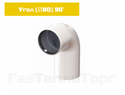 Угол D80 90 град
