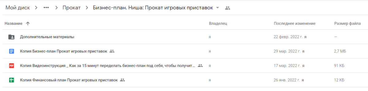Бизнес-план прокат игровых приставок - Образец бизнес-плана под ...