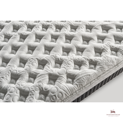 матрас Charm Olimpia, Турция