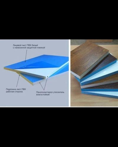 Сендвич панели ламинированные