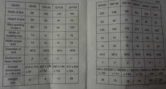 Тиски станочные с поворотной основой 80 мм QH80