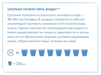 eSpring Система очистки воды (с подключением к дополнительному крану) с гарантией 2 года