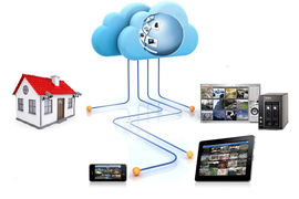 Настройка WiFi видеокамеры у Вас дома в пределах МКАД г. Москва, за единицу (1 час)