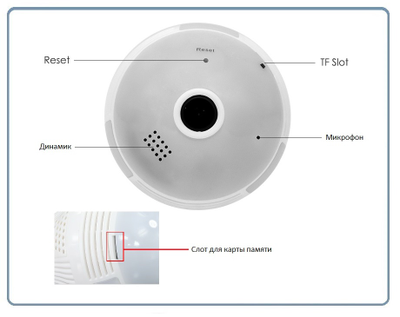 Wi-Fi видеоняня/Панорамная WiFi видеокамера в корпусе лампы накаливания  с DVR (iCSee),  Full HD