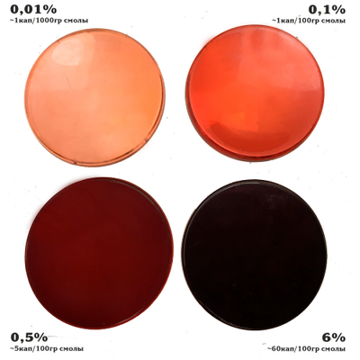 KolerPark Краситель эпоксидной смолы Полупрозрачный Оранжевый 20 мл