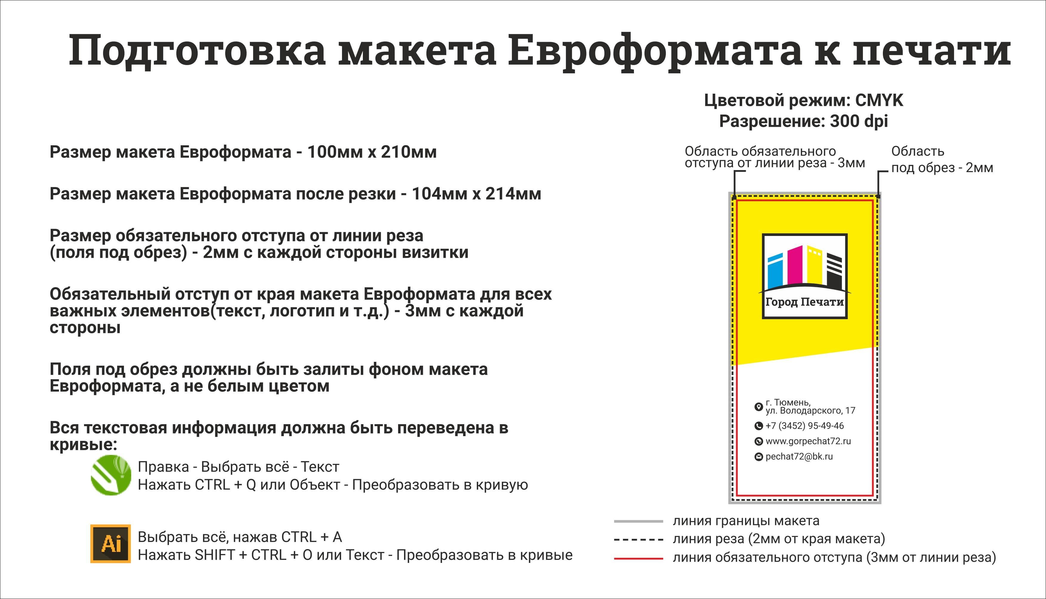 Подготовка макета евроформата