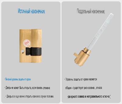 Электронный замок Smart lock USmart GOD Z001D