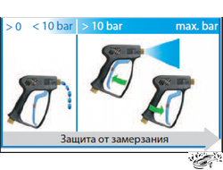 Пистолет ST-2300 3/8F с защитой от замерзания