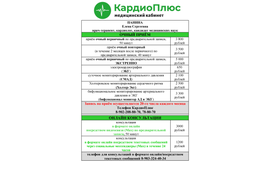 Приём врачом кардиологом Паниной Е.С.