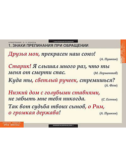 Таблицы демонстрационные "Русский язык. Орфография" (5-11 класс)
