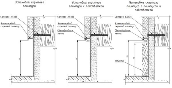 Установка скрытого алюминиевого плинтуса