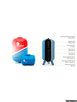 Гидроаккумуляторы WESTER Вестер WAV