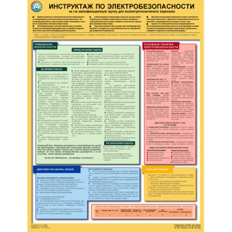 П1-ИЭ Плакат Инструктаж по электробезопасности (1л)
