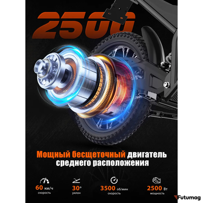 Электропитбайк HITWAY MTC15