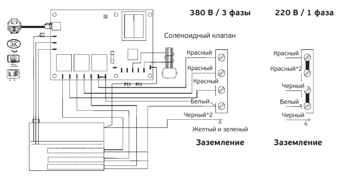 Схема подключения парогенератора STEAMTEC TOLO-45 PS