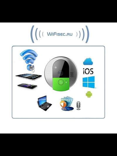 Vstarcam C95 панель WiFi видеодомофона с DVR, HD