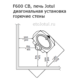 Установка печи Jotul F600 BP в угол, диагональное расположение, какие отступы