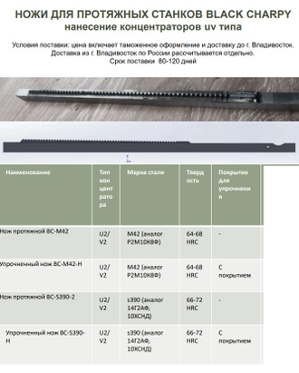 протяжка, надрезы V- и U-типов, ГОСТ 9454-78, протяжно надрезной станок