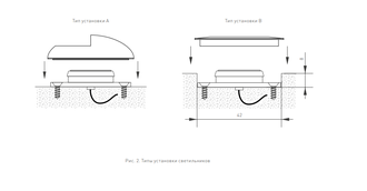 Светильник Arlight ART-DECK-LAMP-R40-1W  (SL, 120 deg, 12-24V)