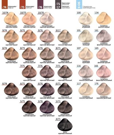 Estel Professional PRINCESS ESSEX Краска для волос Базовые оттенки, 60 мл